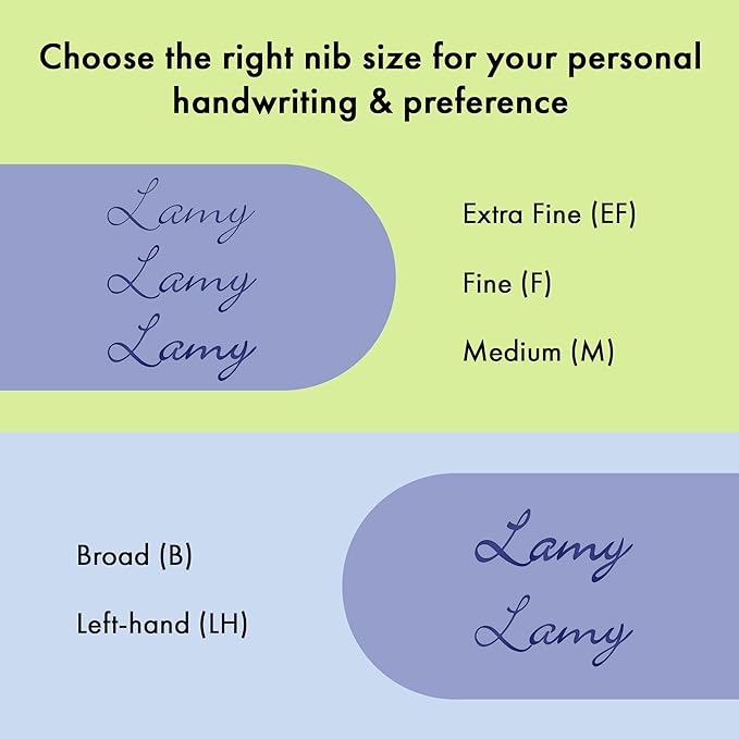 LAMY safari aquasky - Fountain Pen with ergonomic grip & polished steel nib in size EF - ideal for any Writing & Calligraphy - including LAMY T 10 blue cartridge - Right-Handed