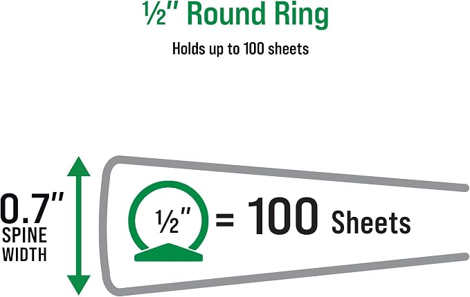 Office Essentials Economy View 3 Ring Binders, 0.5" Round Rings, 0.7" Spine, 100-Sheet Capacity, Black Binders (12-Pack of 03423)
