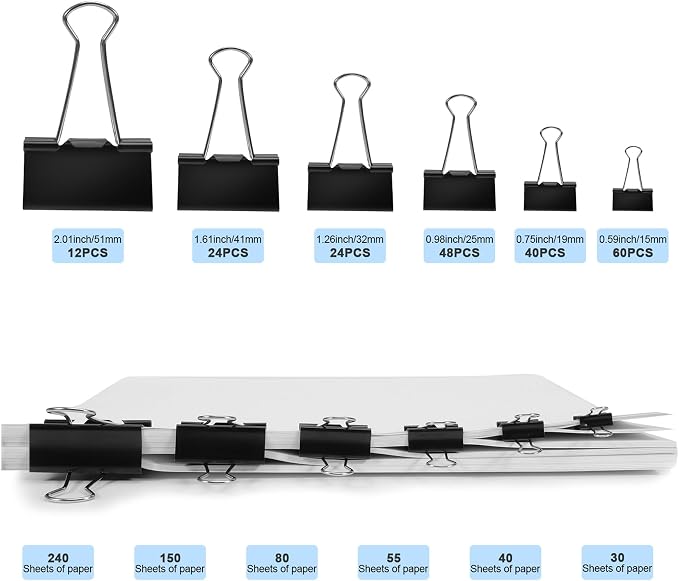 Binder Clips Assorted Sizes Including Extra Large Medium Small Mini and Micro, Office Supplies File Clamps Paper Clips, 6 Sizes in 6 Boxes, 208 PCS Metal Black Clamps for School | Including Extra Large Medium Small Mini and Micro, Office Supplies, File...