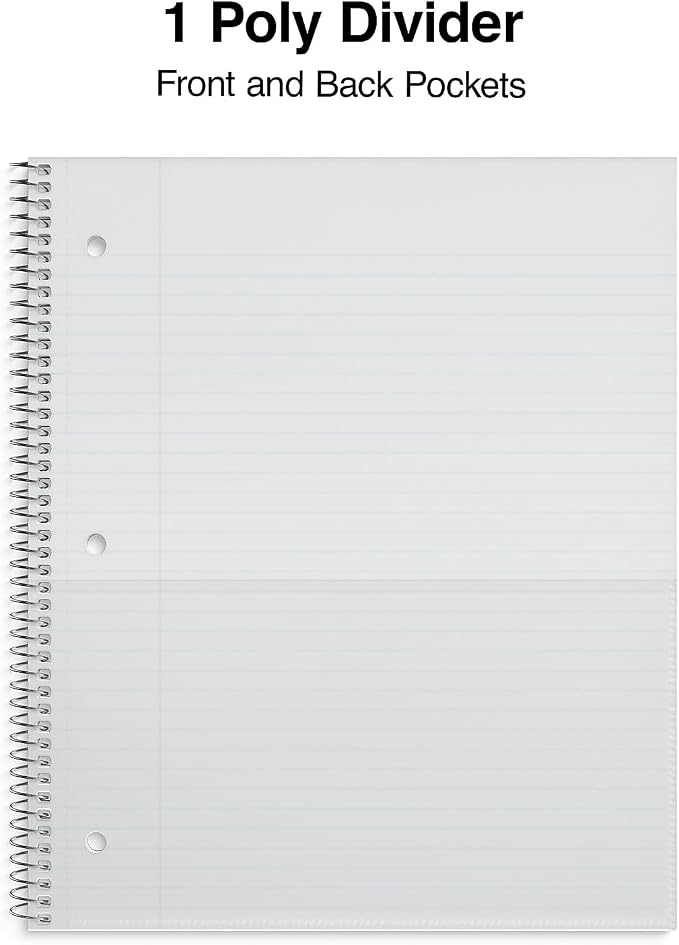 STAPLES Accel Durable Poly Cover 1‑Subject Notebook, 8.5” x 11”, College Ruled, Green