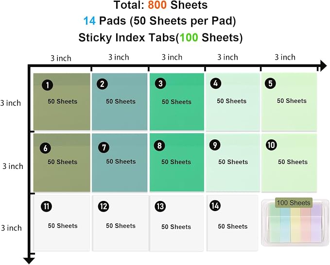 ‎SYMDROMIA Transparent Sticky Notes, 3"x3" Clear Post Translucent Sticky Notes with See Through Self-Adhesive Sticky Pads for Office School College Supplies, 800 Sheets Forest Green
