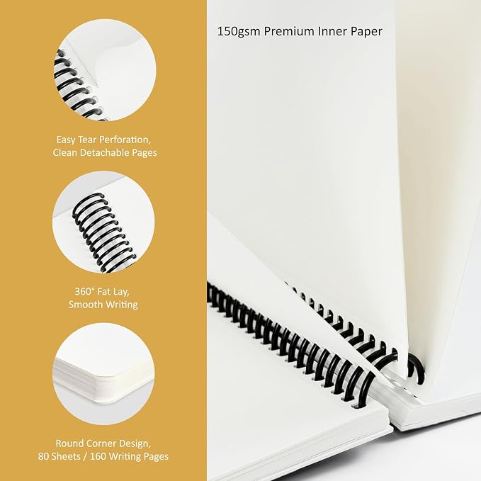 Hardcover Sketchbook,7.2"x8.3"Spiral Bound Drawing Pad,Field Floral | 150gsm(92lb)Acid-Free Thick Paper,Blank Art Journal for Adults,Artists&Beginners,Ideal for Sketching,Doodling and Mixed Media