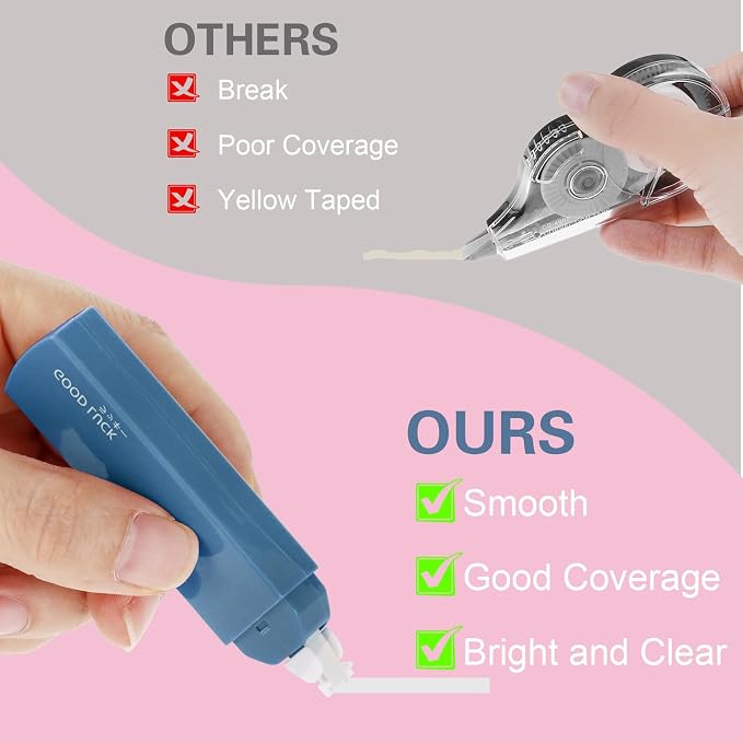 6Pcs Mini White Correction Tapes, Quick Dry Smooth Pull Out for Writing, 118Ft Aesthetic Correction Tape Cute White Tape Macaron Color for Students Writing School Home Office Supplies(Blue)