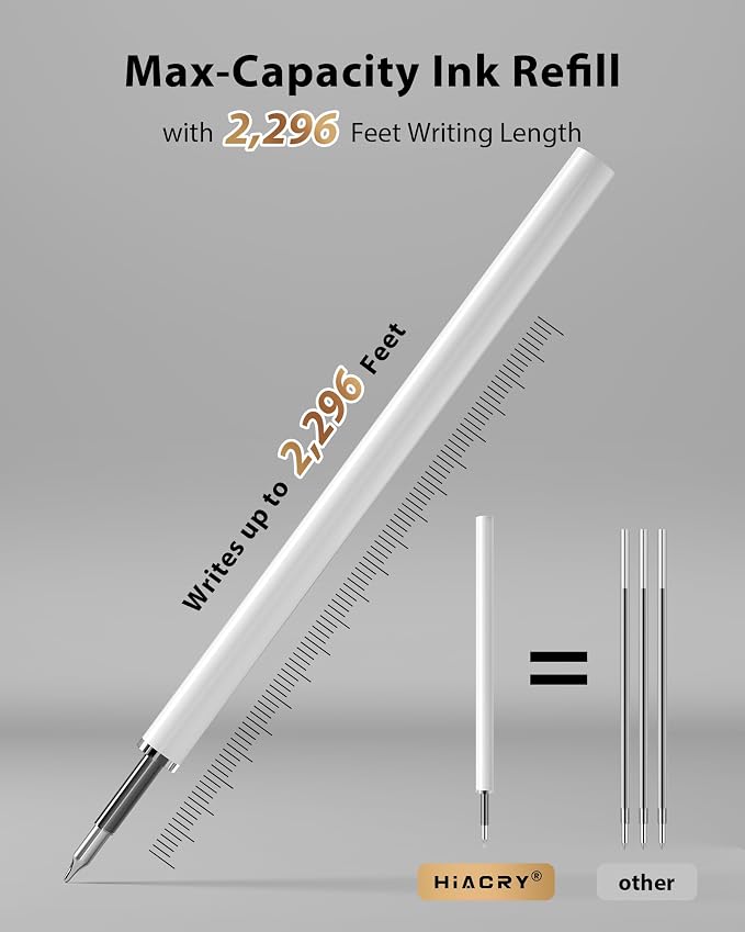 Hiacry 16 Pack Gel Pens, Quick-Dry Long Lasting Black Ink-0.7 MM Fine Point | Smooth Writing Fidget Pens,Stress Relief, No Smear, No Bleed, Journaling,Note Taking, Work, School, Office, Students & Adults