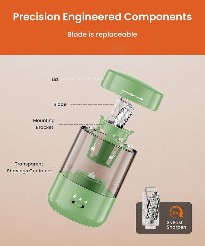 Electric Pencil Sharpener for Classroom, Fully Automatic Pencil Sharpener for 6-8mm Pencils & Colored Pencils, Auto in & Out, Type-C Rechargeable Pencil Sharpeners for Home, School, Green