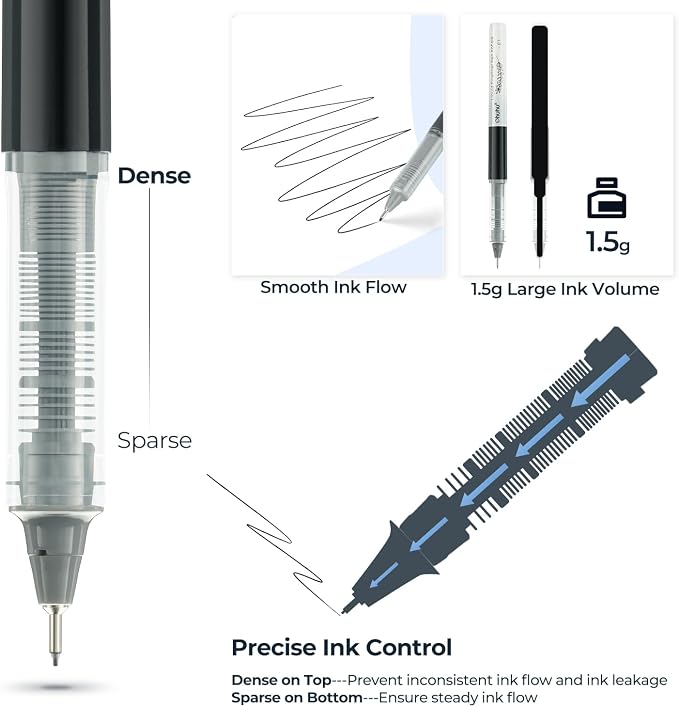 Ohuhu 9 Sizes Liquid Micro Fineliner Drawing Pens | Pigment Black Ink Water-proof Alcohol-proof Assorted Point Tips Smooth Writing Sketching Journaling Anime Artist Beginners