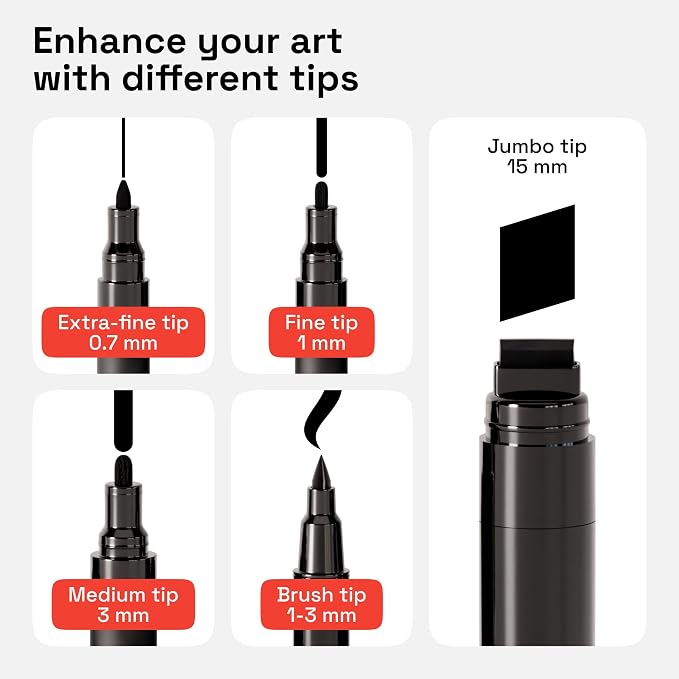 ARTISTRO Black Paint Pens - Various Tips - Set of 5 | Acrylic Paint Markers, Water-Based, For Rock, Glass, Ceramic, Wood, Tire, Fabric, Metal, Canvas, Marking, Painting