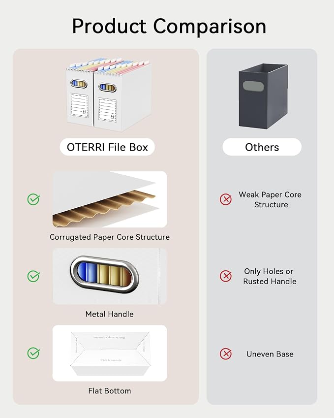 Oterri File Organizer Box, Portable Collapsible Cardboard File Folder Organizer with Handle for Letter Size Hanging Files, Document Storage Box for Home Office & Classroom (4 Packs, Multi color)