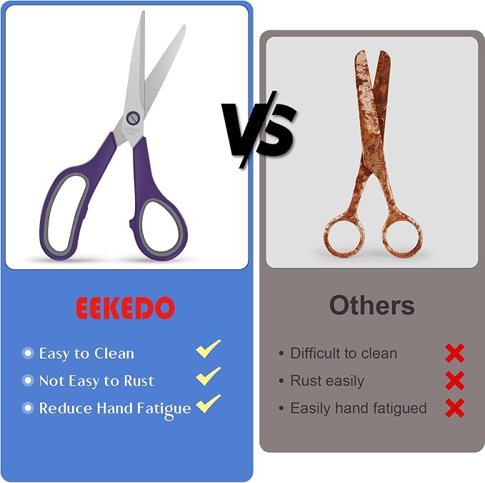 3 Pack Scissors Set, 8.3" Heavy Duty Scissors with 2.5 mm Thickness Sharp Blades & Ergonomic Soft-Grip Handles, All Purpose Scissors for Office, School, Kitchen, Crafts, Sewing, Right/Left Hand Use