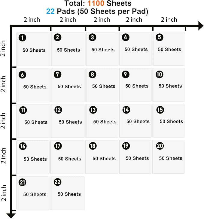 1100 Sheets Transparent Sticky 2x2 Inch Notes, Mini Translucent Self-Adhesive Clear See Through Sticky Post Memo Reminder Note for Office Woman School Classroom Student Supplies Tabs 22 Pads White