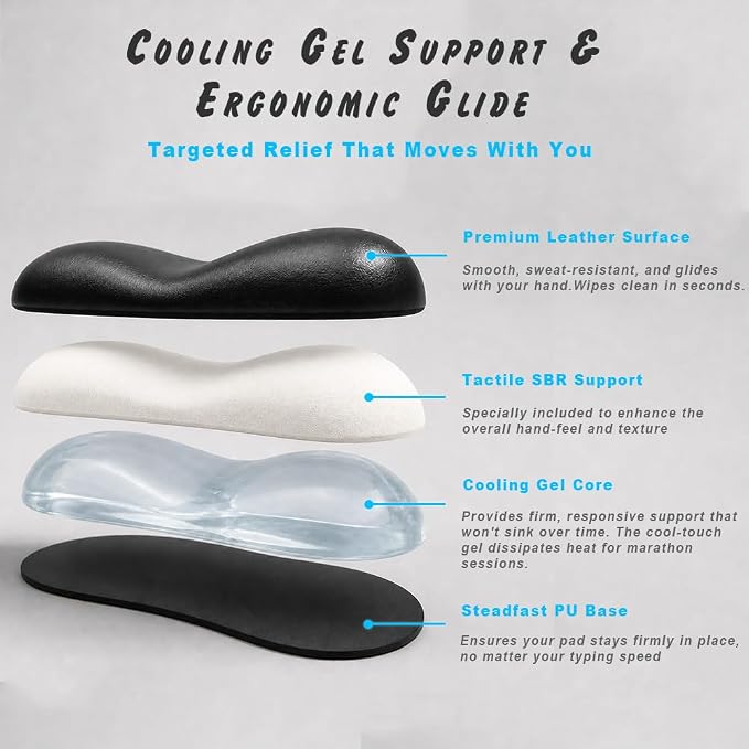 Ergonomic Wrist Rest Set for Keyboard and Mouse | Cooling Gel & Slow-Rebound Memory Foam Palm Support Pad | Luxe Leather, Minimalist, Non-Slip PU Base for Office, Laptop & Gaming (06Blue)