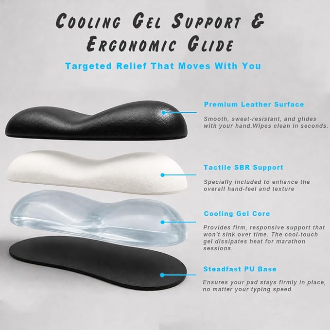 Ergonomic Wrist Rest Set for Keyboard and Mouse | Cooling Gel & Slow-Rebound Memory Foam Palm Support Pad | Luxe Leather, Minimalist, Non-Slip PU Base for Office, Laptop & Gaming (03White)