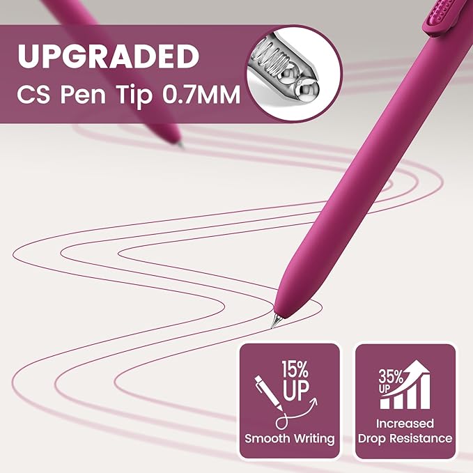 8 Pcs Colored Gel Pens with Fidget, Vintage Color Ink No Smudge | 0.7 Fine Point Smooth, Quick-Drying Ink, Retractable Pens for Coloring Journaling Note Taking, School Office, Student Adults
