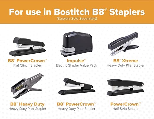 Bostitch Office B8 PowerCrown 0.25 Inch Staples, Pack of 10,000 Staples (STCRP21151/4-2), Silver