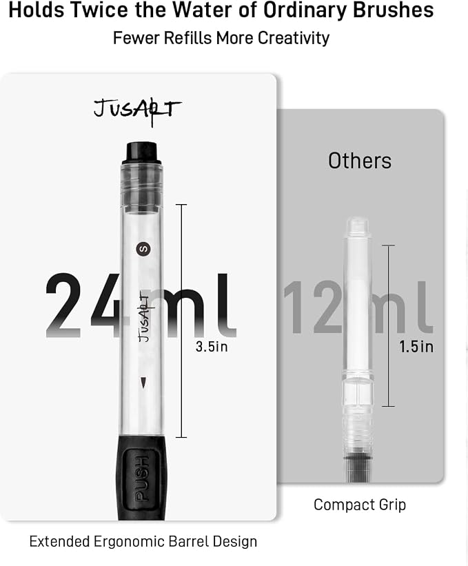 JusArt Water Brush Pens 12-Pack Leak-Proof Refillable Watercolor Pens for Acrylic and Gouache Painting - Includes Pointed & Flat Tip Styles - Portable Water Brushes for Artists, Beginners, Adults