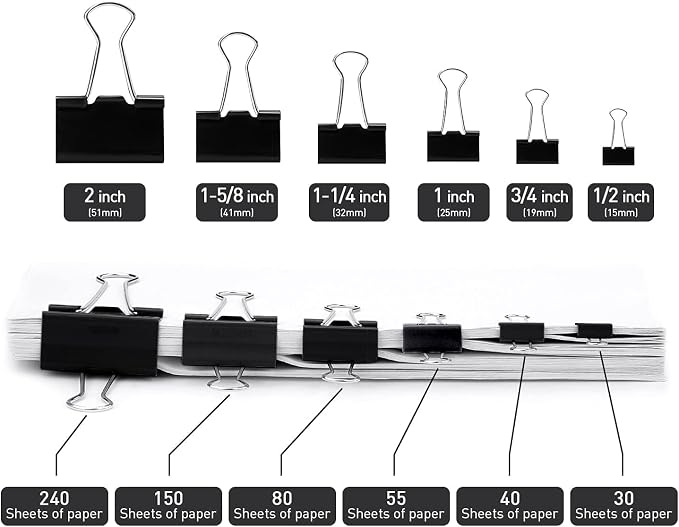 Small Binder Clips, 288 Pack, 3/4 Inch, Standard 19mm, Black, Paper Clips, Fold Clamp, Capacity 0.31 Inch, Micro Office Clips, Shool and Office Supplies