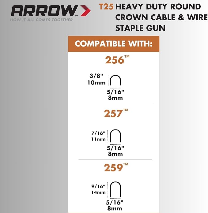 Arrow T59 Heavy Duty Staple Gun with Rear-Load Magazine | Heavy Duty Staple Gun for Voice and Data Cables and Wiring, Fits Wires up to 5/16-Inch Diameter