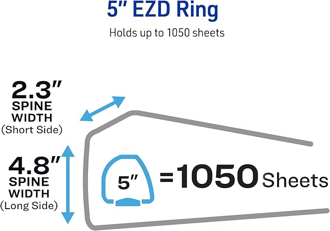 Avery Heavy-Duty 5 Inch Binders 3 Ring,View Binder,5 Inch EZD Ring,Black,Sturdy (79606),(Pack of 4)