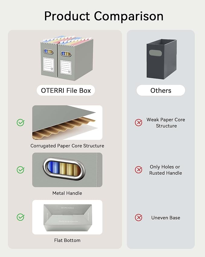 Oterri File Organizer Box, Portable Collapsible Cardboard File Folder Organizer with Handle for Letter Size Hanging Files, Document Storage Box for Home Office & Classroom (2 Packs, Grey)