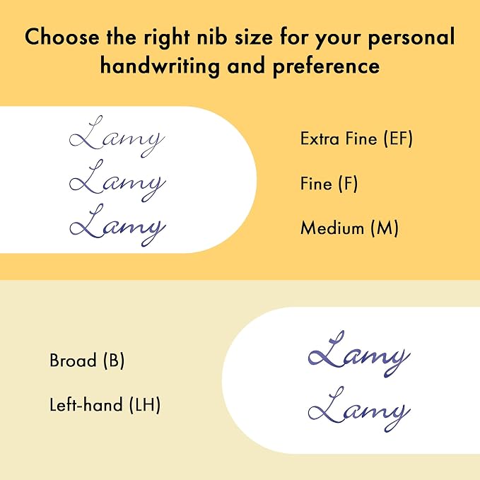 Lamy safari multicolor Fountain Pen Set all black – Special Edition with 6 Interchangeable Colored Rings – Steel Nib in Width F – incl. blue Ink Cartridge T10 & Gift Box