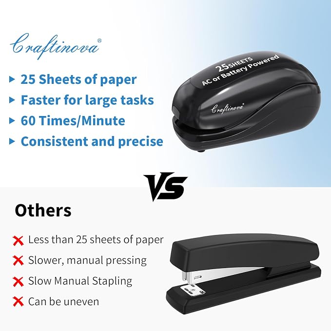 Electric Stapler,Including 2000 Staples and 1 Staple Remover, Suitable for Palm Size and high Comfort，25 Sheet Capacity, AC Adapter or Battery Powered，Battery not Included，(Black)…