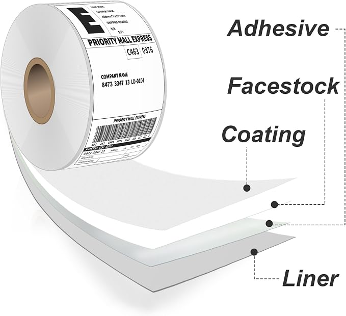 4000 4x6 Thermal Shipping Labels 500/Roll, HUOJI 4x6 Thermal Labels Roll Compatible with Rollo, Zebra, MUNBYN Printers, Commercial Grade(FBM)