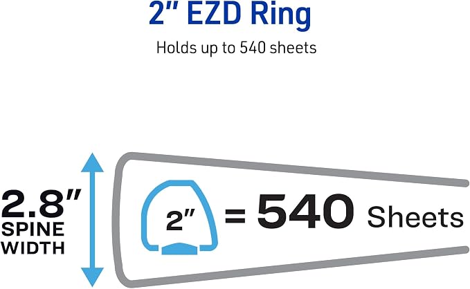 Avery Heavy-Duty View 3 Ring Binder, 2" One Touch EZD Rings, 540-Sheet Capacity, 2.8 Inch Wide Spine, Great for Home, School Supplies, Office, or Organization Needs, 1 White Binder (79192)
