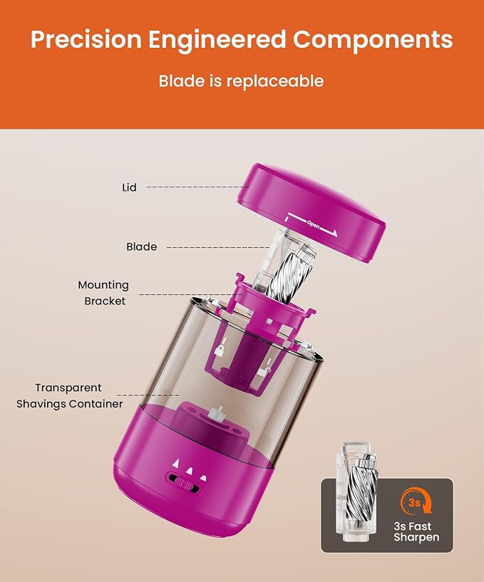 Electric Pencil Sharpener for Classroom, Fully Automatic Pencil Sharpener for 6-8mm & Colored Pencils, Auto in & Out Type-C Rechargeable Pencil Sharpeners for Home, School