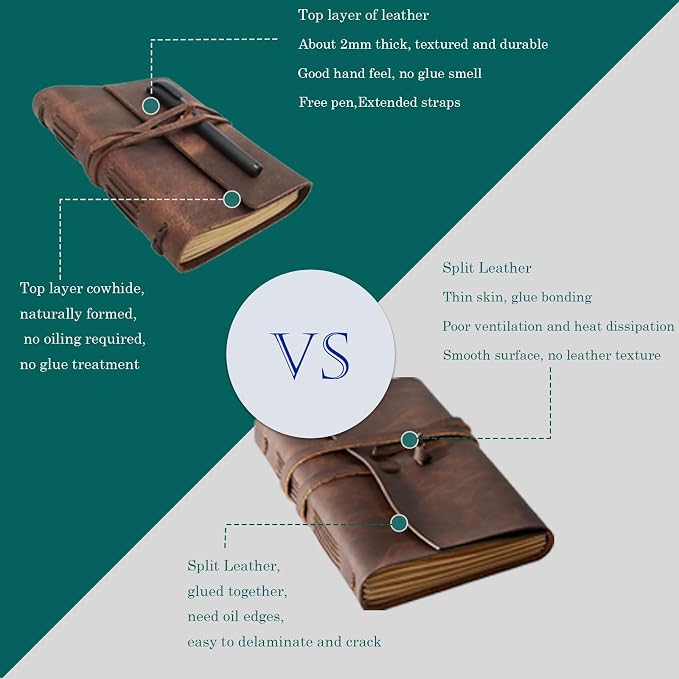 CooLeathor Large Notebook Journal - Genuine Leather Journals for Writing A4 Size Diary 8x10 Inch, Notepad For Women and Man, Gifts,Work,Travel Rustic Brown