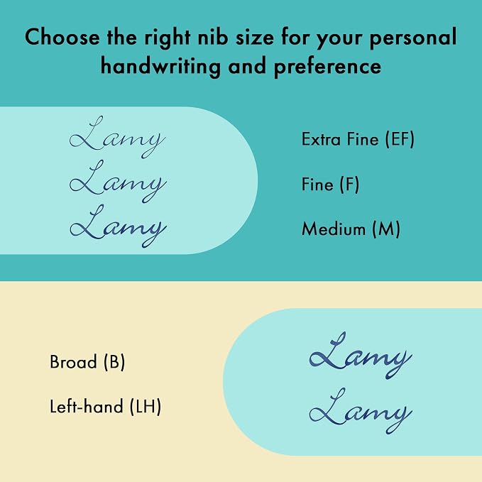 Lamy safari multicolor Fountain Pen Set all white – Special Edition with 6 Interchangeable Colored Rings – Steel Nib in Width M – incl. blue Ink Cartridge T10 & Gift Box