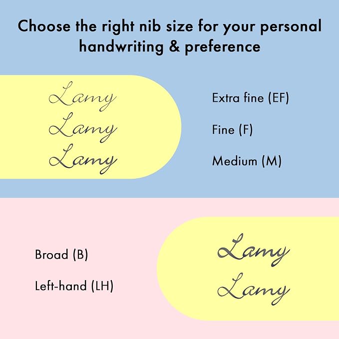 LAMY safari blue - Fountain Pen with ergonomic grip & polished steel nib in size EF - ideal for any Writing & Calligraphy - including LAMY T 10 blue cartridge - Right-Handed