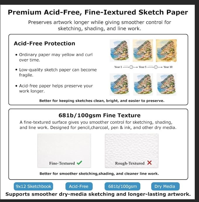 Soucolor 8x10 Sketch Book, 100 Sheets, 68lb Acid-Free Spiral Bound Pad | 68lb acid-free paper, no bleed-through, lay-flat spiral binding — perfect for kids, students & artists. Portable 8x10 size