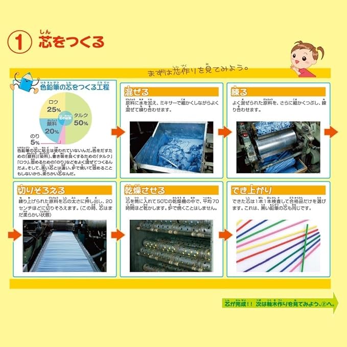 Mitsubishi Pencil K88012CP Colored Pencils, 880, 12 Colors
