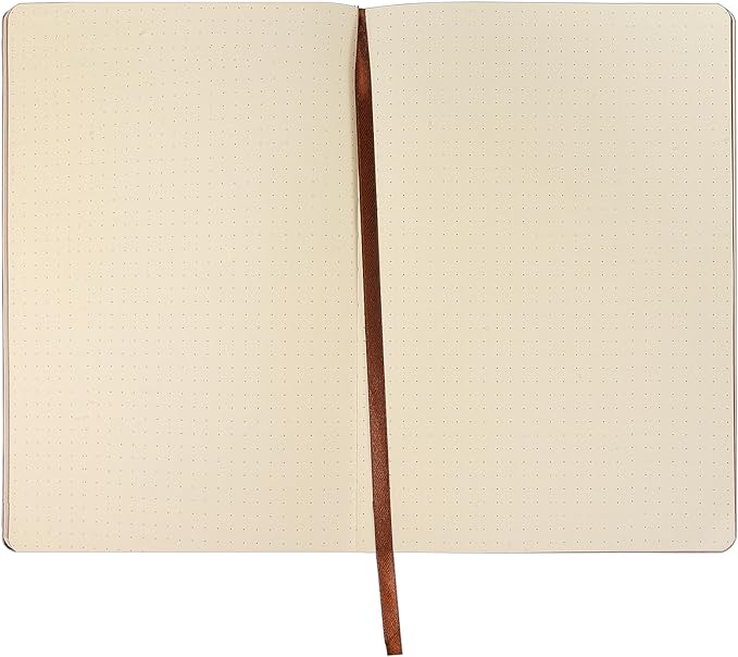 Fetinar 300 Pages Leather Dotted Journal Notebook,Softcover Leather Dotted Journal Notebook for Women Men,300 Pages Notebook for Travel,Business,Work,Office,School Note Taking,5.7'' X 8.3'',green