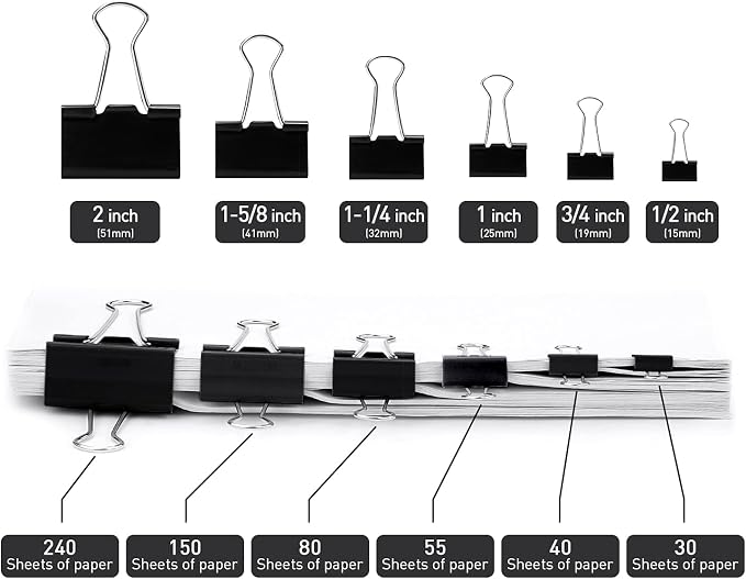 Small Binder Clips, 96 Pack, 3/4 Inch, Standard 19mm, Black, Capacity 0.31 Inch, Fold Clamp, Paper Clips, Office Clips, School & Home Use