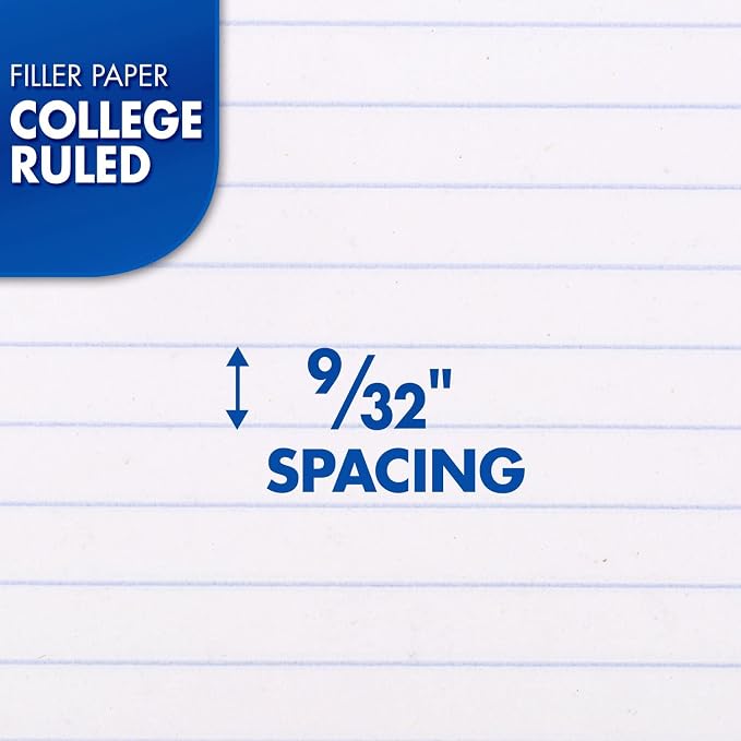 Mead Loose Leaf Paper, 3 Pack, Notebook Paper, College Ruled Filler Paper, Reinforced, 8 x 10.5, 100 Sheets per Pack (38037)