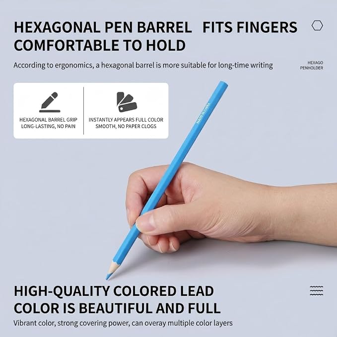 72-Color Professional Watercolor Pencils Set with Portable Carry Case - 3.0mm Soft Core Water Soluble Art Pencils - Blendable Art Supplies Kit for Artists, Students & Adult Coloring