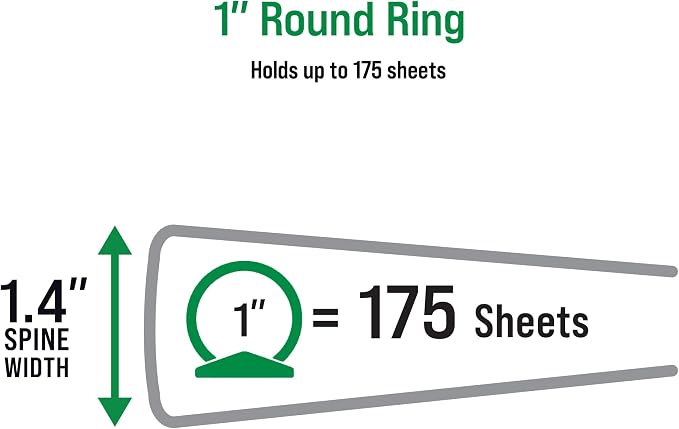 Office Essentials Economy View 3 Ring Binders, 1" Round Rings, 1.4" Spine, 175-Sheet Capacity, Black Binders (12-Pack of 03425)