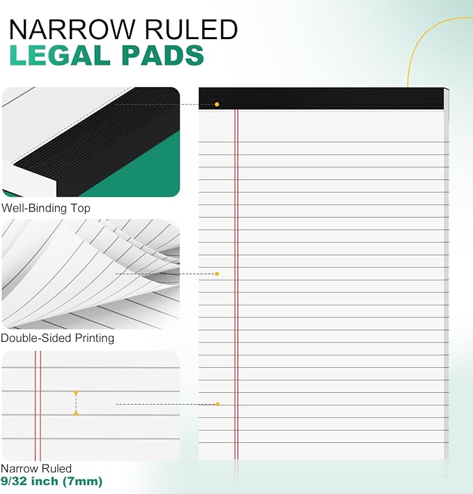 Legal Pads 5x8 Inch, 4 Pack, Narrow Ruled, 5x8 White Legal Pad, Mini Double-Sided Printing Notepad Perforated Note Pads 5x8 Lined Paper, Lined Writing Pads for Office Home School, 30 Sheet/Pad