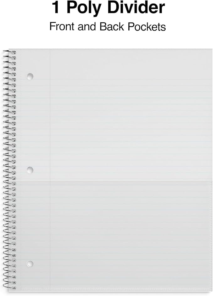 STAPLES Premium 1 Subject Notebook, 8.5 inch x 11 inch, College Ruled, 100 Sheets, Pink, 3/Pack