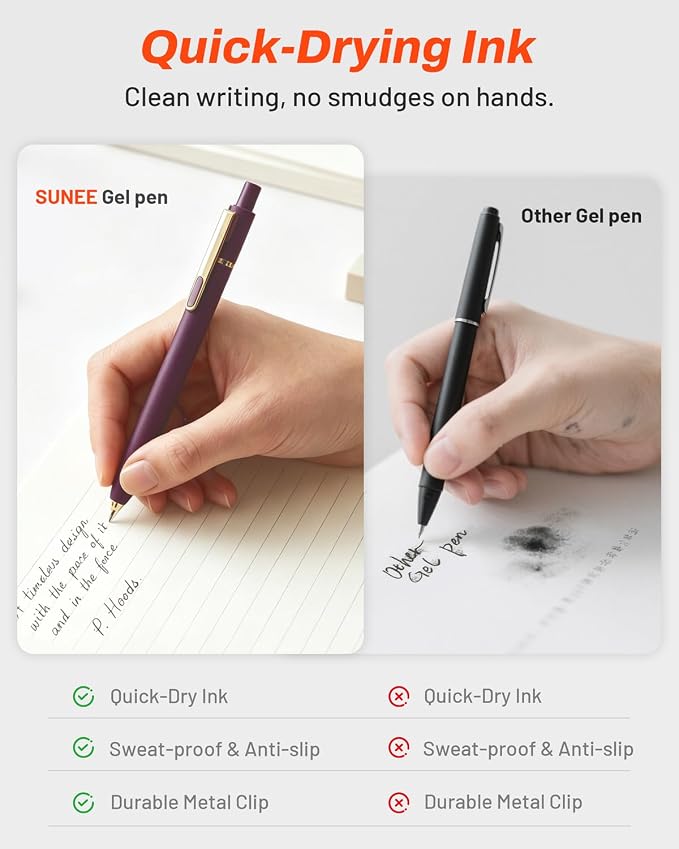 SUNEE Gel Pens, 12 Pack 0.5mm Pens Fine Point Smooth Writing Pens with Quick-Dry Black Ink, Cute Aesthetic School Office Note-Taking Pens for Journaling - Vintage