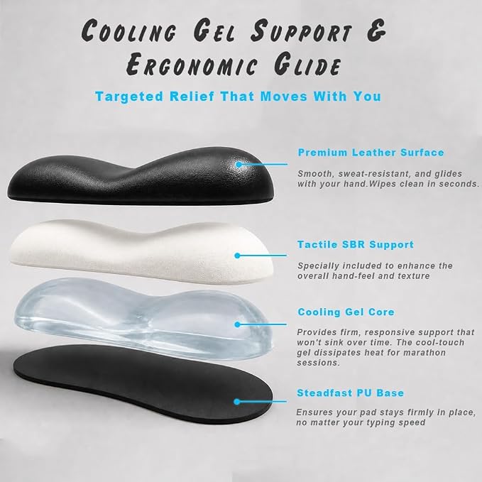 Ergonomic Wrist Rest Set for Keyboard and Mouse | Cooling Gel & Slow-Rebound Memory Foam Palm Support Pad | Luxe Leather, Minimalist, Non-Slip PU Base for Office, Laptop & Gaming (02Black)