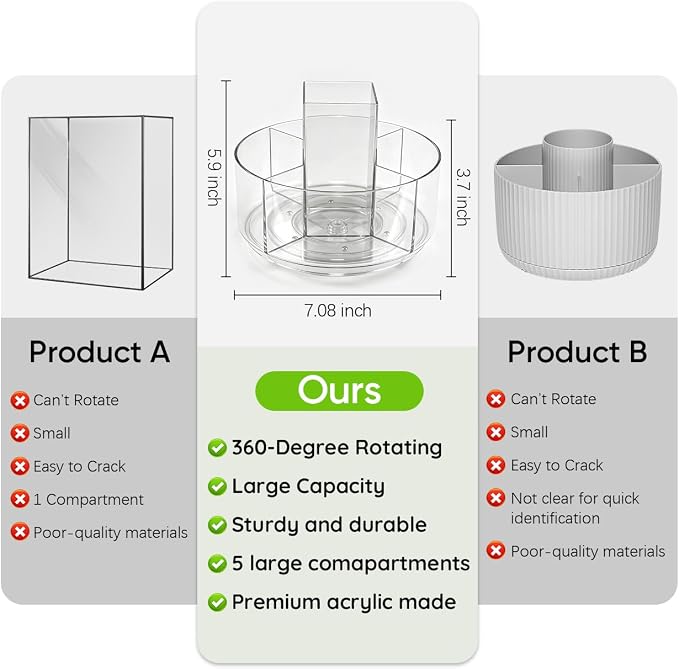 JIKIOU 430pcs Acrylic Pencil Holder Marker Organizer 360-Degree Rotating | 5.9 inch higher, durable acrylic made,multipurpose 5 square slots, large capacity for holding 430pcs pencils or 200pcs pens
