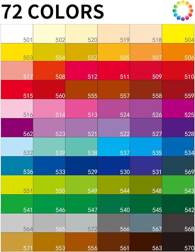 72 Oil-Based Colored Pencils for Adult, Smooth Coloring Pencils | Soft Core, Wooden Hexagonal Barrel, Metal Box, Ideal for Sketching, Drawing, Blending, Shading, Great for Art Lovers & Pros