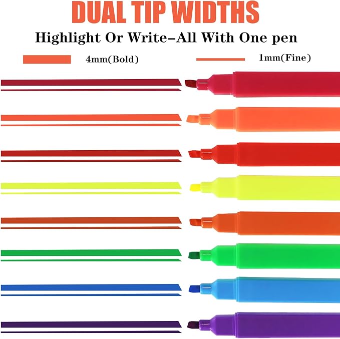 Vitoler Highlighters, Assorted Colors,Dry Fast,Chisel Tip,8Pcs | cute bright colol,high quality for bible study,books,journal,writing,school office