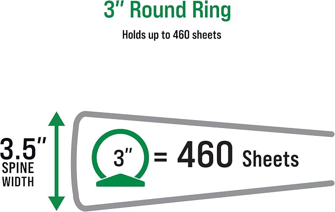 Office Essentials Economy View 3 Ring Binders, 3" Round Rings, 3.5" Spine, 460-Sheet Capacity, White Binders (12-Pack of 03430)