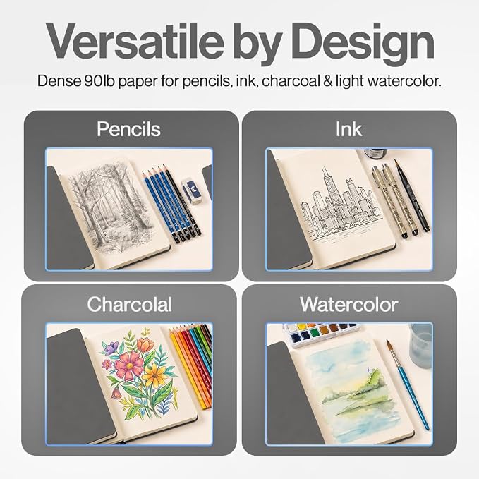 Sketchbook for Drawing, Lay Flat Softcover Sketch Book for Kids/Adults, Ideal for Ink, Water Color, Pen, Pencils, 160 Tear Resistant Pages, Size: Medium, Leda Art Supply (Medium Gray)