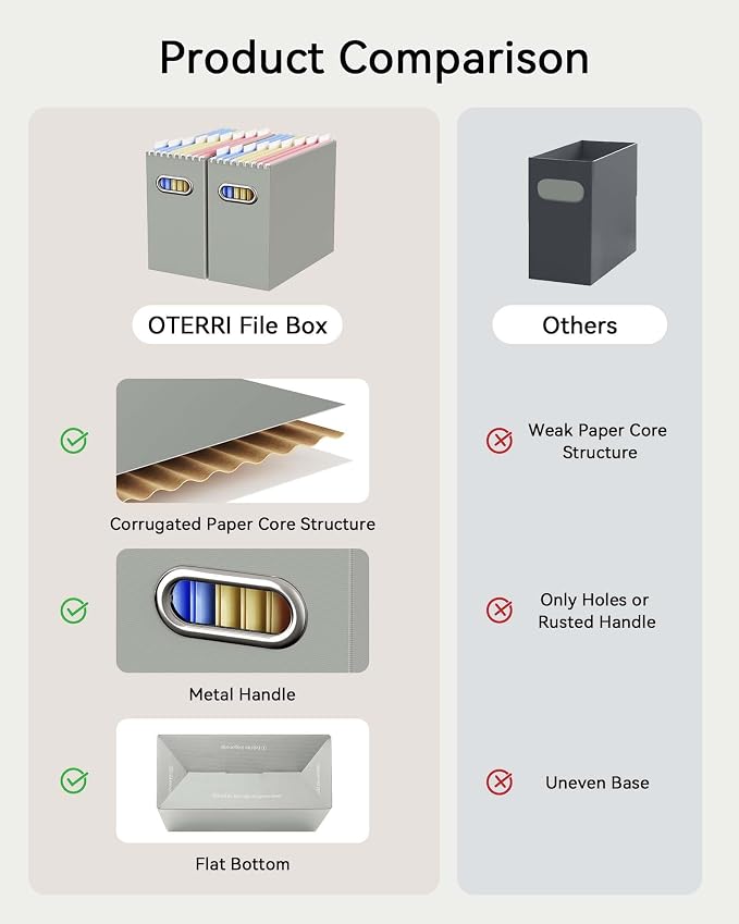 Oterri File Organizer Box, Portable Collapsible Cardboard File Folder Organizer with Handle for Letter Size Hanging Files, Document Storage Box for Home Office & Classroom (6 Packs, Grey)