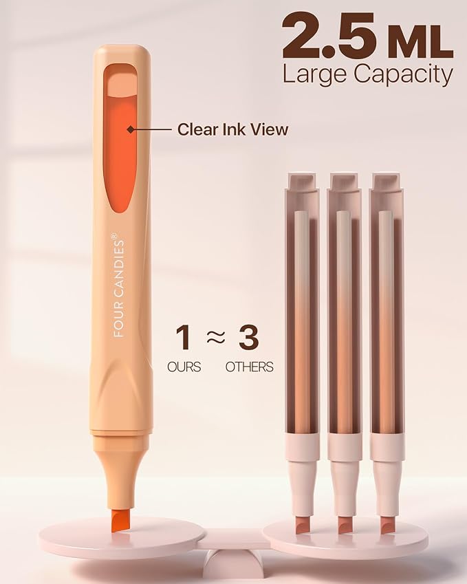 Four Candies Highlighters Assorted Colors, Classic Colors, 10 Count | Clear View Design, No-Bleed Ink, Soft Chisel Tip, Organizing, Journaling, Highlighting, Back to School Supplies