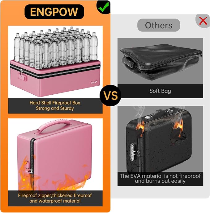 ENGPOW Fireproof Document Box with Lock & Heat-Resistant Fireproof Zipper | 6400°F 12-Layer Fire Protection, Hard File Organizer with Pockets, Portable Home Chest Safe Storage for Money,Jewelry, Pink